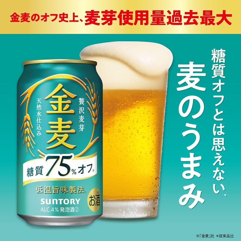 金麦糖質75%オフ:基本情報
